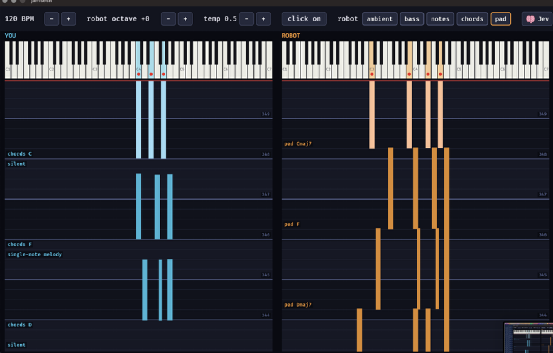A screenshot of Jamsesh in Action